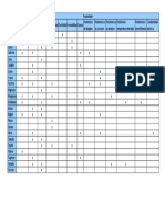 Tarea#5-Tabla de Efectos de Diversos Elementos en Los Aceros