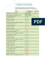 Check List Atividades - 08-02-2017