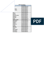 State GST Number