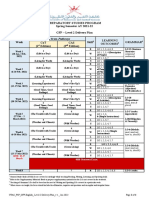 L2 Delivery Plan - Spring AY21-22