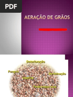 Aeração de grãos