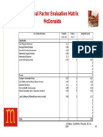 McDonalds External Factor Evaluation Matrix