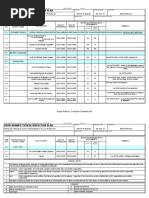 Saudi Aramco Typical Inspection Plan