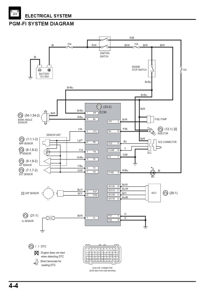 PgmFi System Diagram PDF Rotating Machines Vehicles
