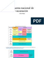 Esquema de Vacunación Nacional en México