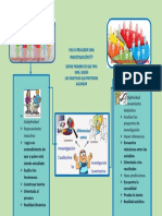 Investigacion Cuantitativa VS Cualitativa