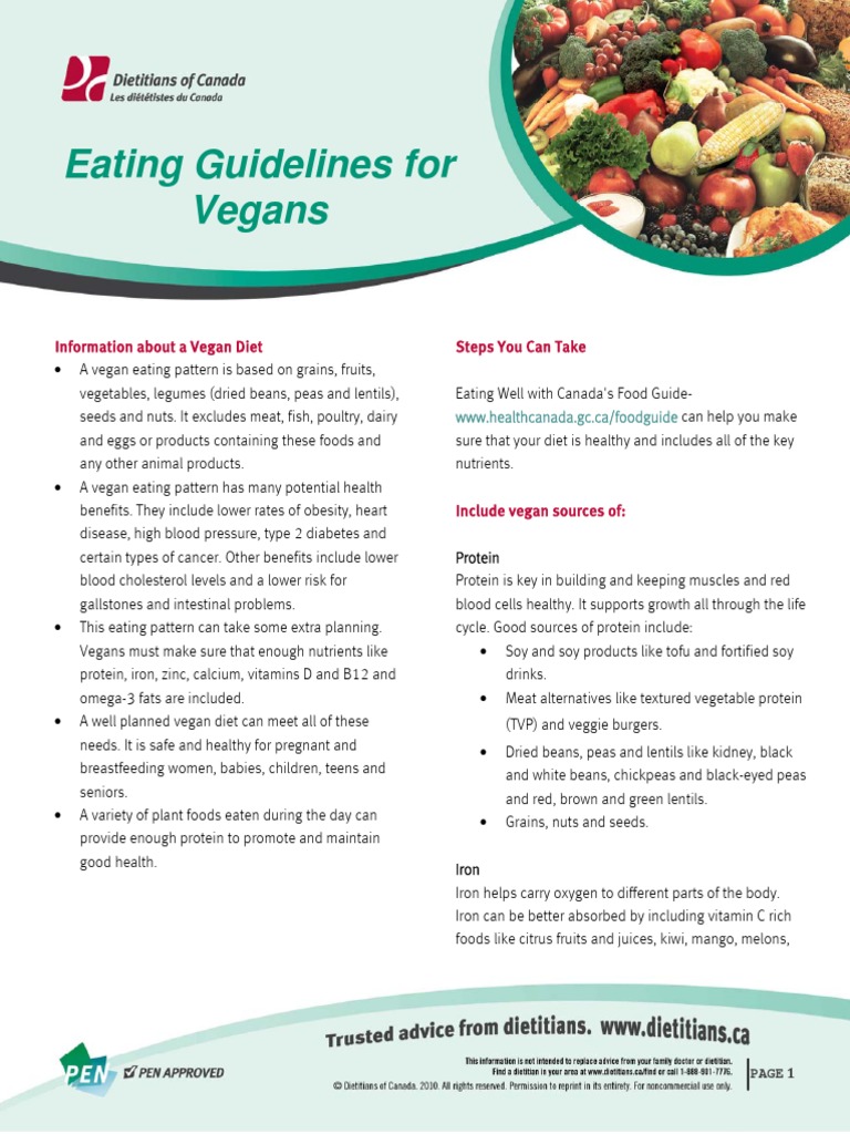 Eating Guidelines For Vegans Information About A Vegan Diet Steps You