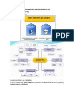 2.2 Administracion y Organizacion