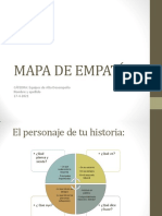 Mapa de Empatía