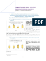 Desnutricion Infantil en Ayacucho