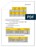 Example (1) :: The Broker's Transactions