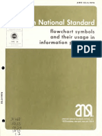 American National Standard: Fips 24