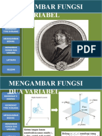 Pertemuan Ke-1 Menggambar Fungsi Dua Variabel