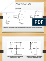 Kuliah - 6a - Beton2-Efek-Kelangsingan Dan Contoh2