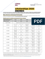 Academic Scholarships 2020: New American University Scholarship