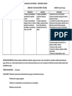 SECUENCIA DE ACTIVIDADES ESCENARIOS Lúdicos