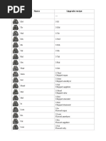 Divinity 2 Rune Crafting Guide | PDF | Nature