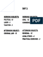 Schedule of Subjects