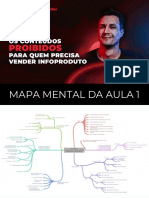 2022_02_MCL MAPA MENTAL DA AULA 1