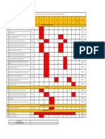 Cronograma Implementación TMERT 2019 2020