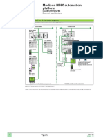 Modicon M580 automation architectures