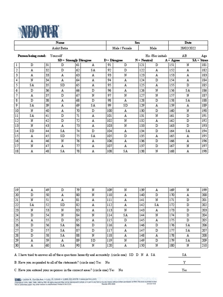 NEO PI-R Questionnaire Scoring Sheet | PDF