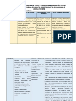 Cuadro de Docble Entrada - Problemas de Aprendizaje