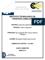 Act2-U4-Cuadro Comparativo