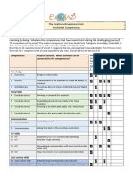 Competences E-Kaagaz PDF