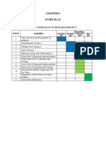 Sample Budget Breakdown