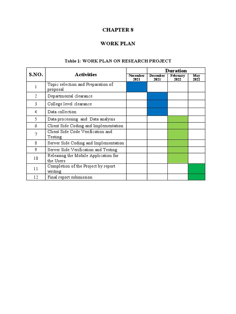 sample-budget-breakdown-pdf