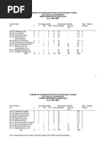 Syllabus Electrical