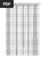 Download Ohios Teacher Testing - 6504 teachers by Greg Mild SN56580758 doc pdf