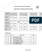 Sri Ramakrishna Institute of Technology IQAC Time Table - Even Semester (2021-2022)