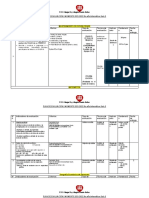 PLAN DE EVALUACIÓN 5to AÑO INFORMATICA II MOMENTO Guia 3