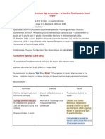 Chapitre 3 - La Difficile Entrée Dans L'âge Démocratique - La Deuxième République Et Le Second Empire