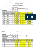 Lower Khani Khola Thickness Calculation Sheet