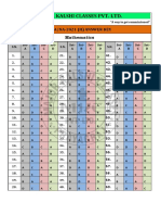 Nda II 2021 Maths Answer Key