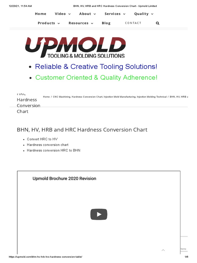 bhn-hv-hrb-and-hrc-hardness-conversion-chart-upmold-limited-pdf-business-process