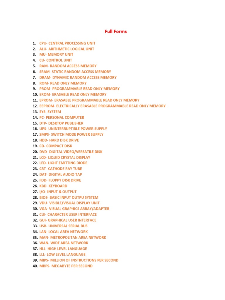 Computer Basic Full Forms | PDF