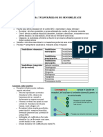 Semiologia Tulb de Sensibilitate