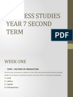 Business Studies Yr 7 2nd Term