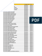 Copy of Copy of Mumbai Data