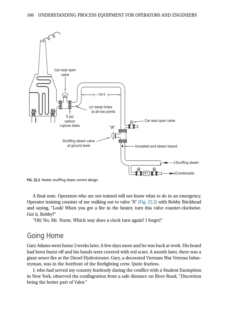02.understanding Process Equipment For Operators & Engineers-31 | PDF ...