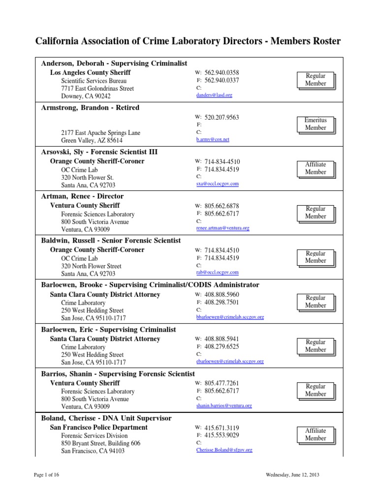 California Association of Crime Laboratory Directors - Members Roster | PDF  | Forensic Science | Orange County