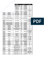 Lista de Compressores Da Loja