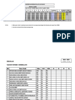 Borang ETR MP (SPM 2022) SMKL1