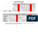 Jadwal Roling Inship Februari 2022