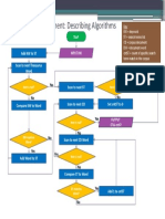 Week2 Describing-Algorithms