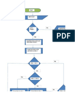 Finding-Minimum-Values